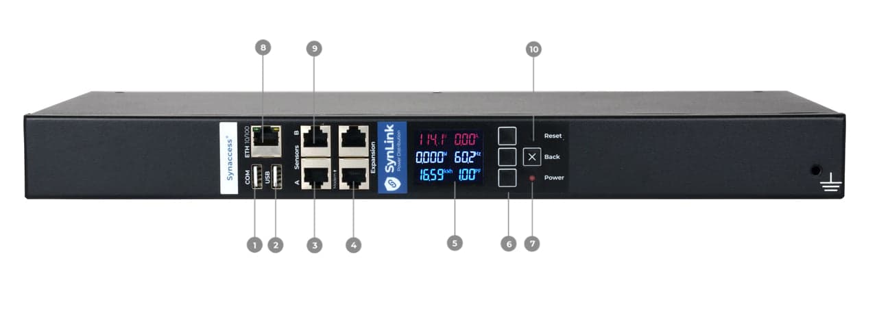 synlink faceplate