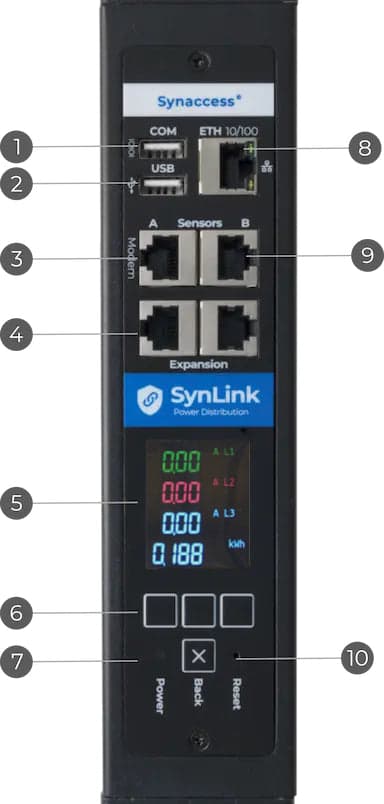 synlink faceplate